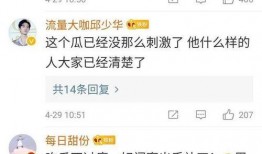 娱乐吃瓜君右上角怎么看,探寻背后秘密