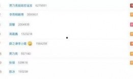 娱乐圈吃瓜网站是什么,揭秘明星幕后故事与八卦传闻